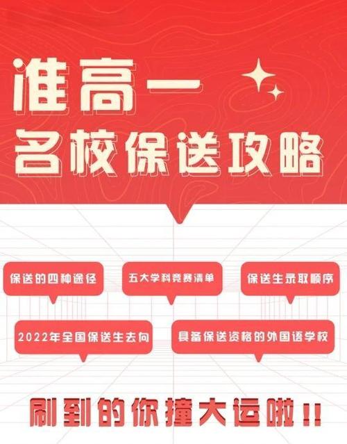 高中物理競賽保送指南：國賽銅牌直通清華北大？專業選擇全解析