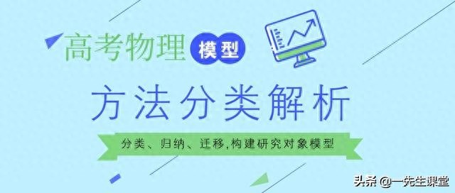 物理模型解析：什么是電場中的類平拋運動？三大核心要素全揭秘