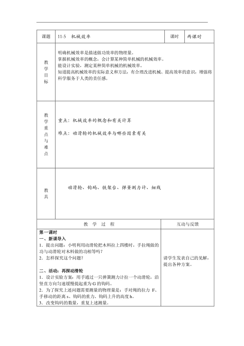 機械效率概念解析：有用功、總功與額外功的關(guān)系是什么？