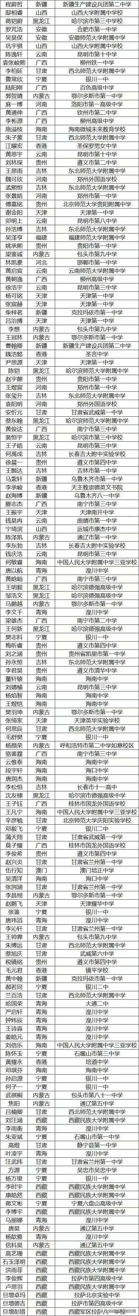 高中物理競(jìng)賽試題