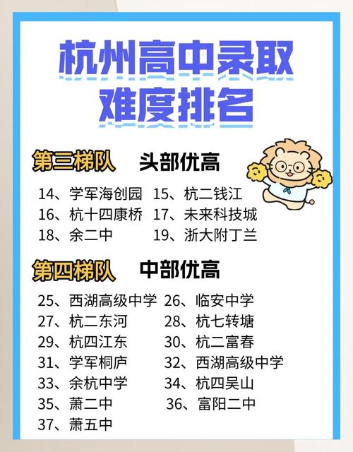 浙江省物理競賽