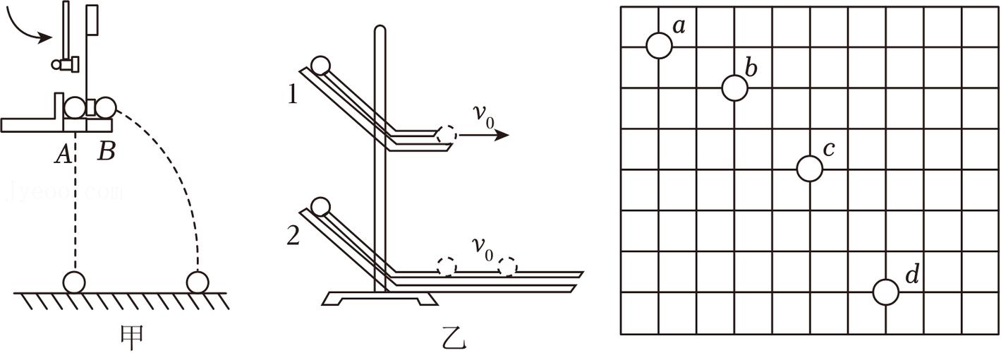 平拋運動實驗：探究軌跡特點與分運動規(guī)律，掌握化曲為直研究方法