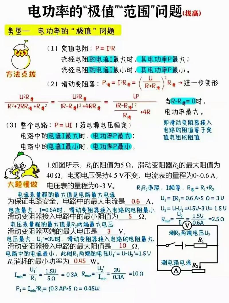 高中物理電學(xué)難嗎