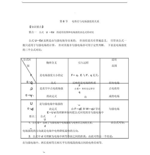 高中物理電場練習題