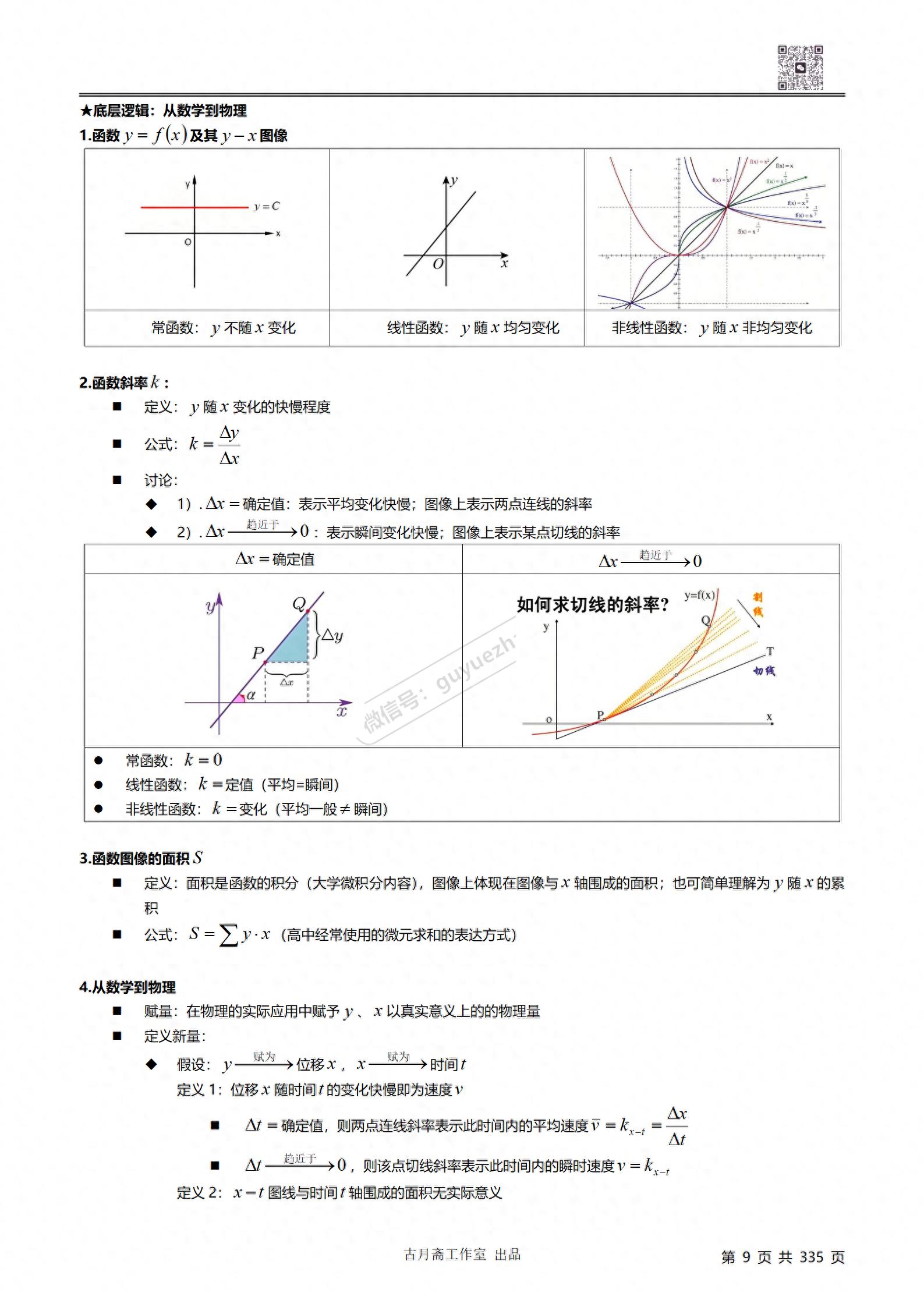 如何學好高中物理模型