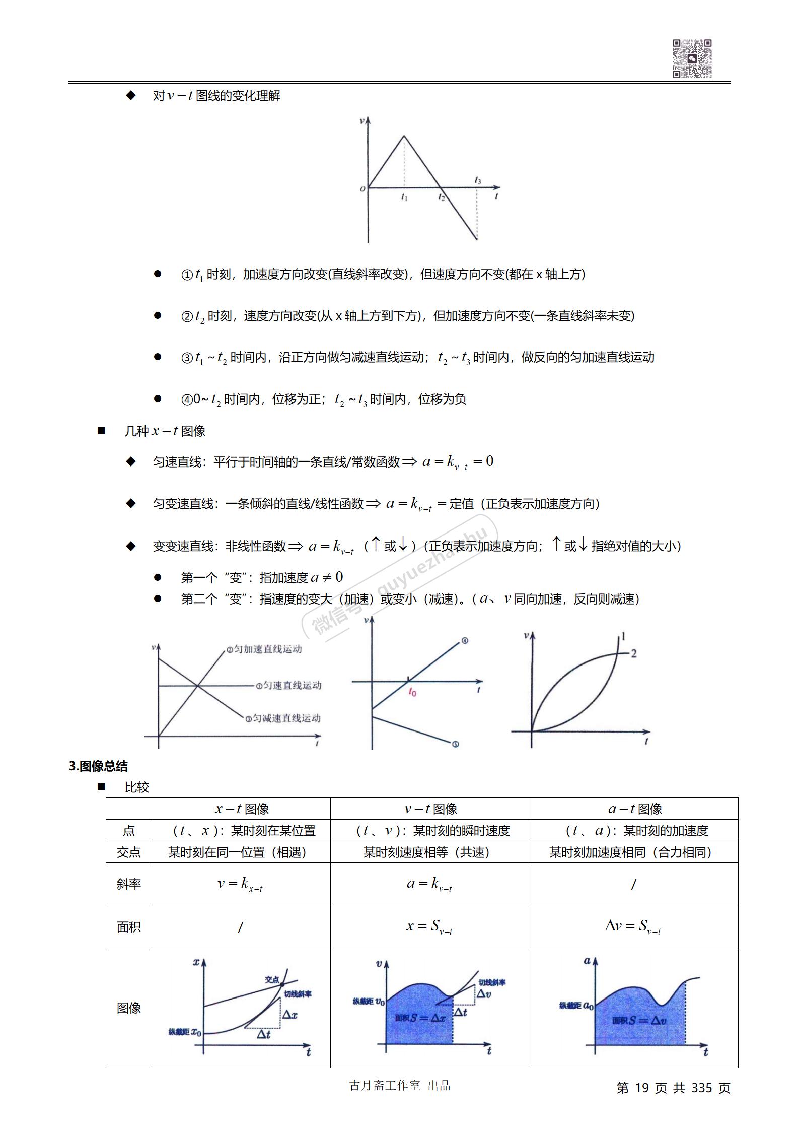 如何學好高中物理模型