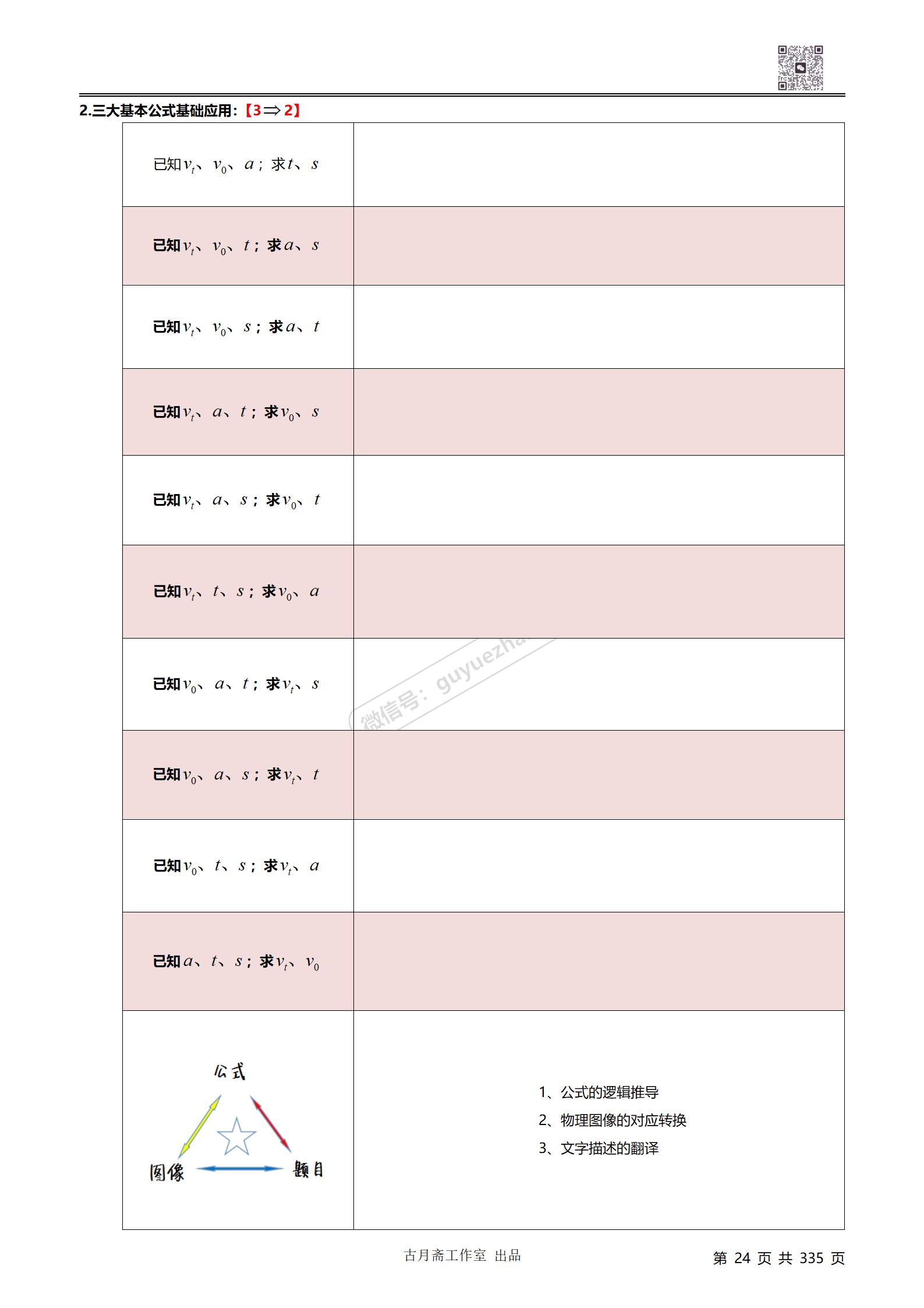 如何學好高中物理模型