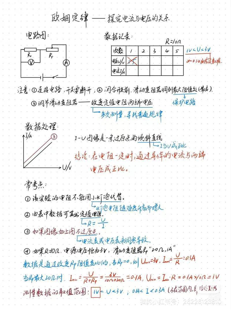 初中電學(xué)物理實(shí)驗(yàn)