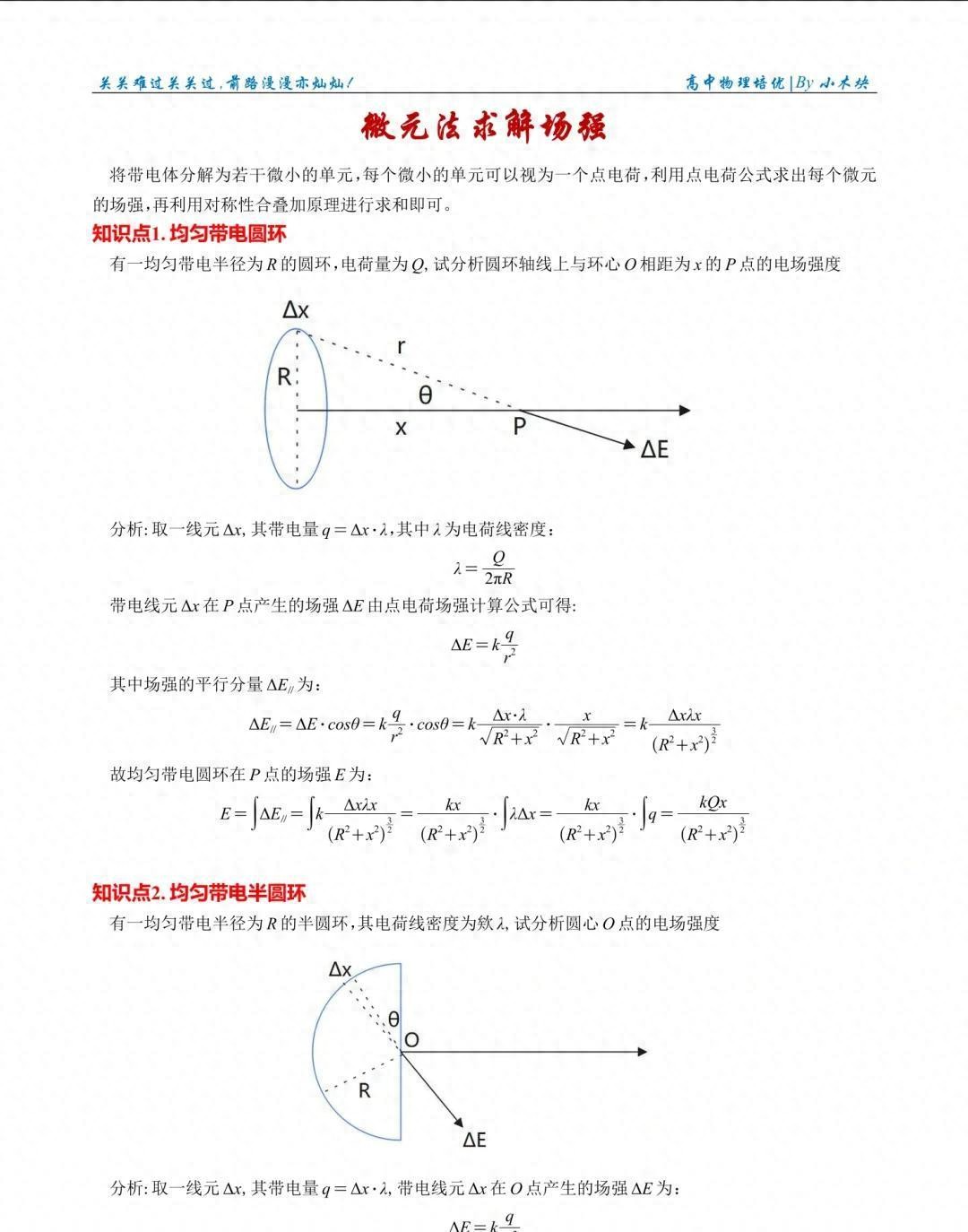 別再死記公式了！學(xué)會(huì)微元法三步拆解靜電場(chǎng)，輕松搞定帶電體難題