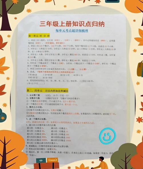 暑假預(yù)習(xí)攻略：語文、數(shù)學(xué)各科學(xué)習(xí)指南，免費(fèi)領(lǐng)取預(yù)習(xí)卡