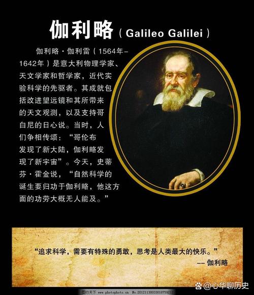 意大利物理學家伽利略