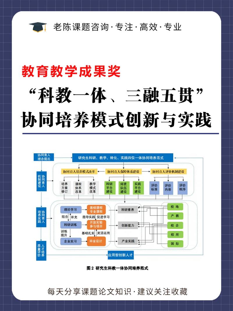長春力旺高中：創新教育之路，打造卓越師資團隊！學校介紹全解析