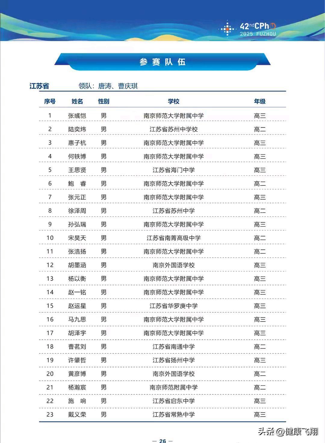 湖南省物理競(jìng)賽