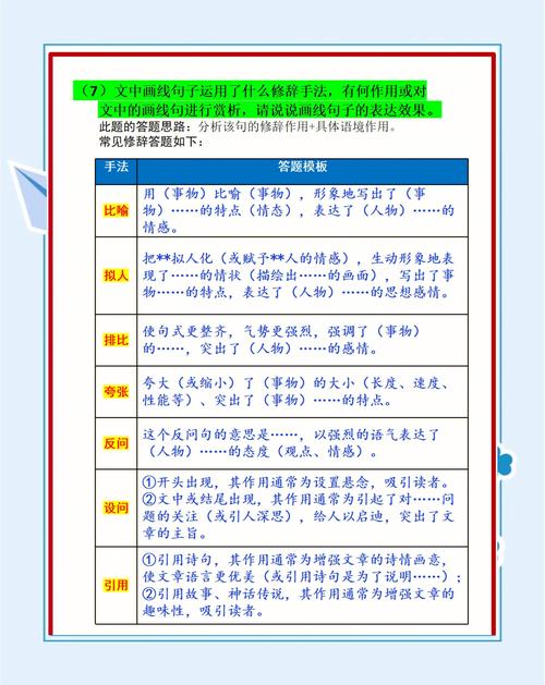 初中物理都學啥