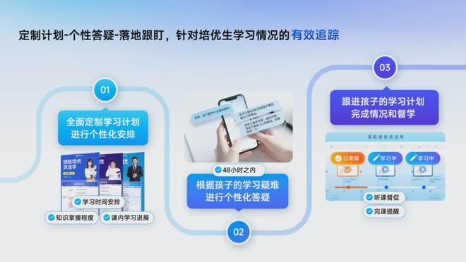 初中物理都學啥