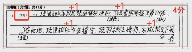 初中物理都學啥