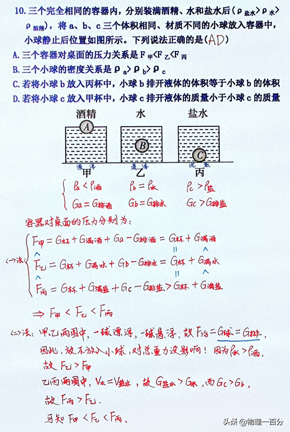 中考物理必看：三種密度小球+三種液體，如何突破浮力難題？抓住關(guān)鍵關(guān)系，輕松拿分