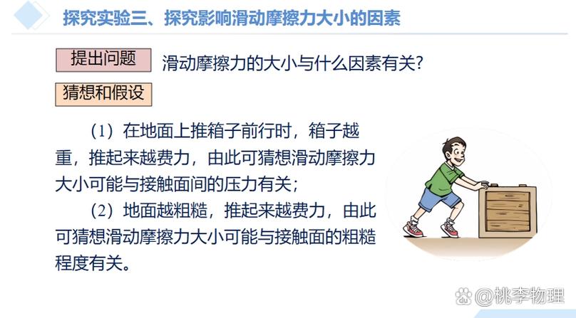 加速度高中物理