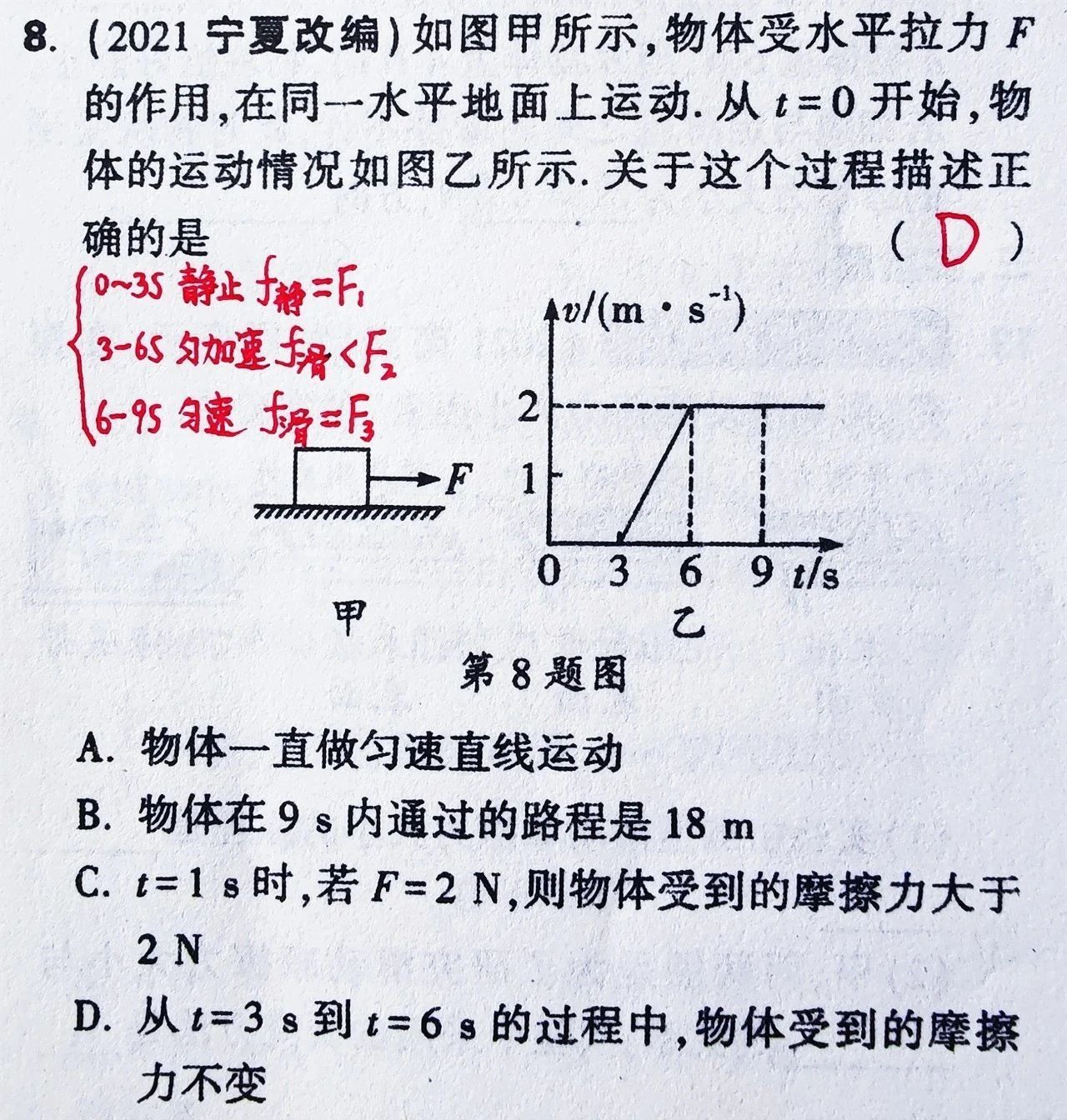 初中物理刷題資料