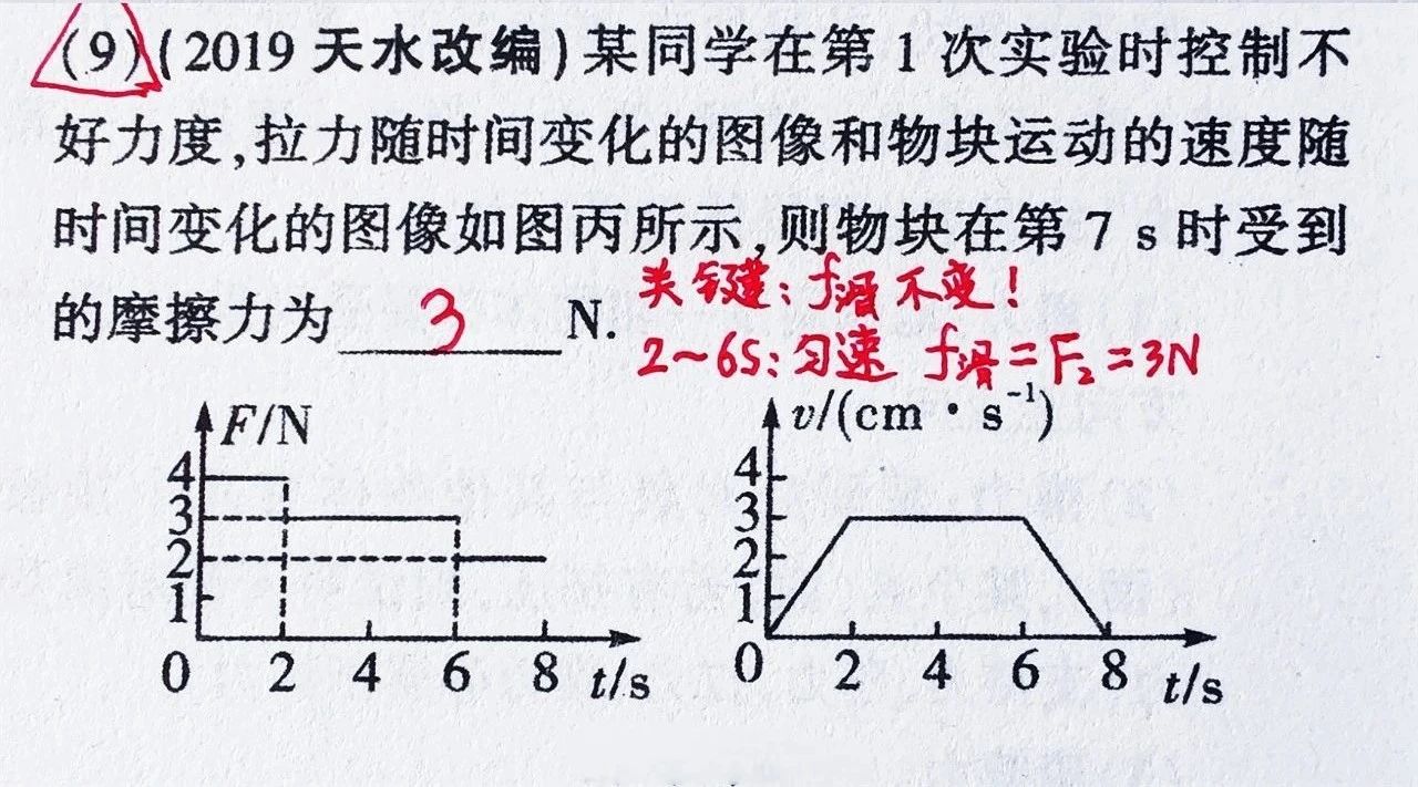 初中物理刷題資料