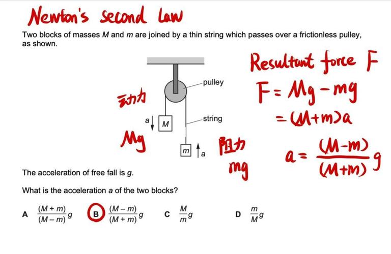 牛頓第二定律：不只F=ma！掌握因果性、矢量性，輕松破解物理難題