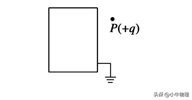 高中物理電場平衡試題
