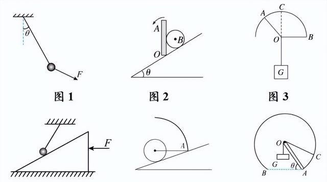 高中物理電場平衡試題