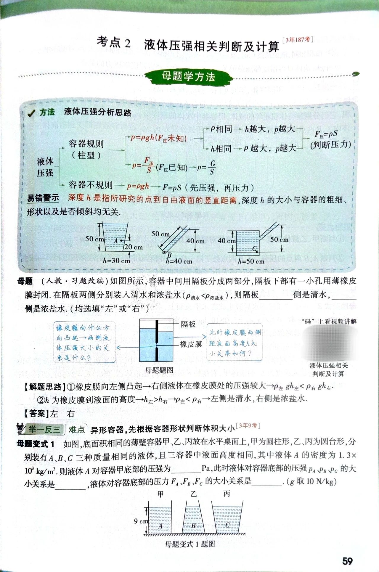 初中物理刷題資料