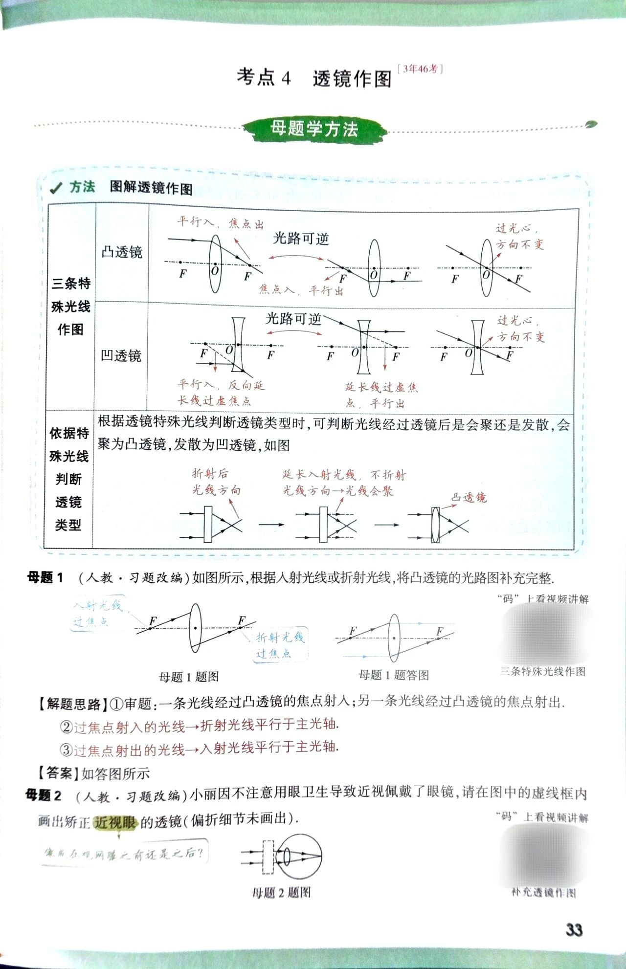 初中物理刷題資料