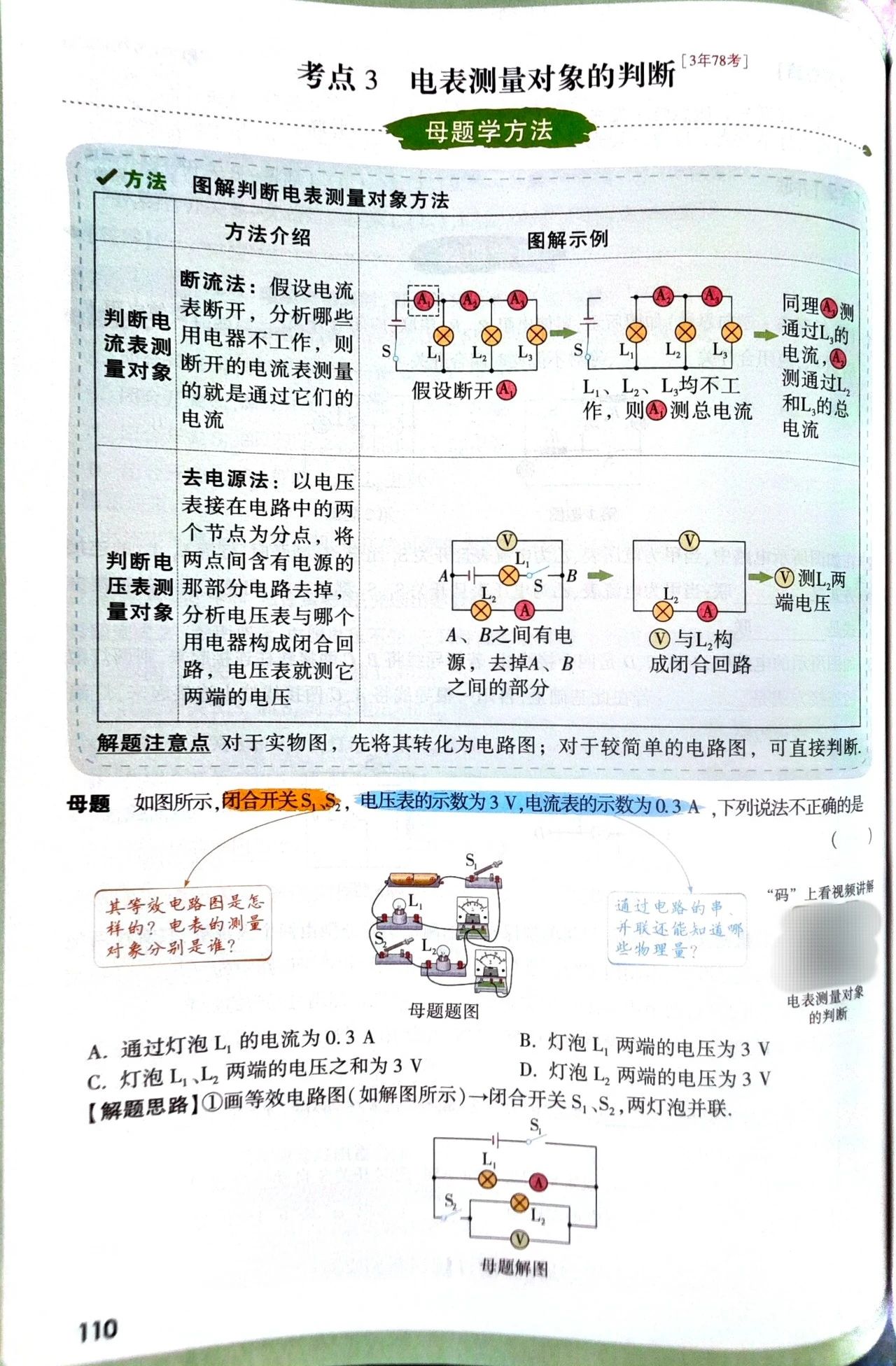 初中物理刷題資料