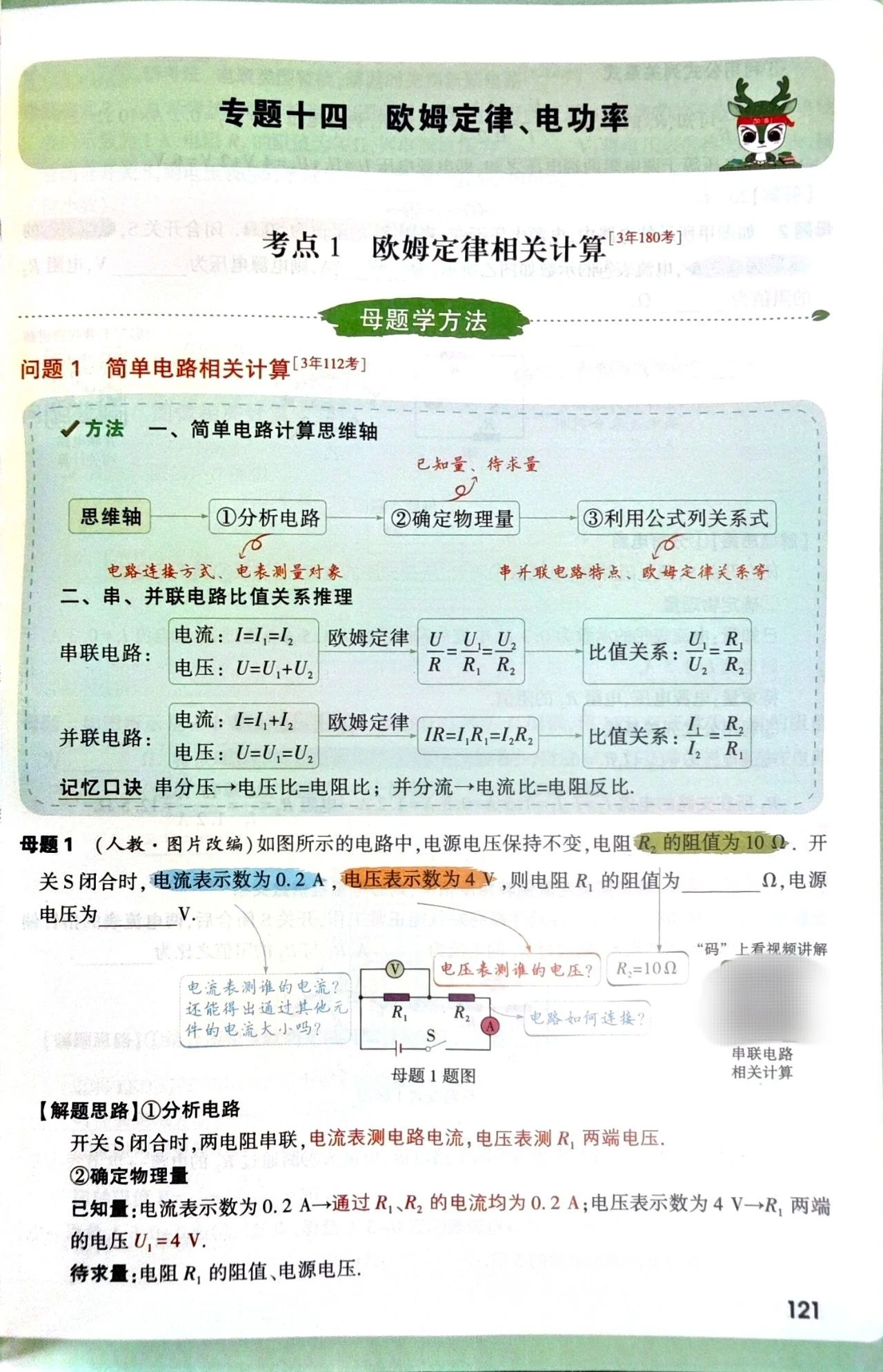初中物理刷題資料