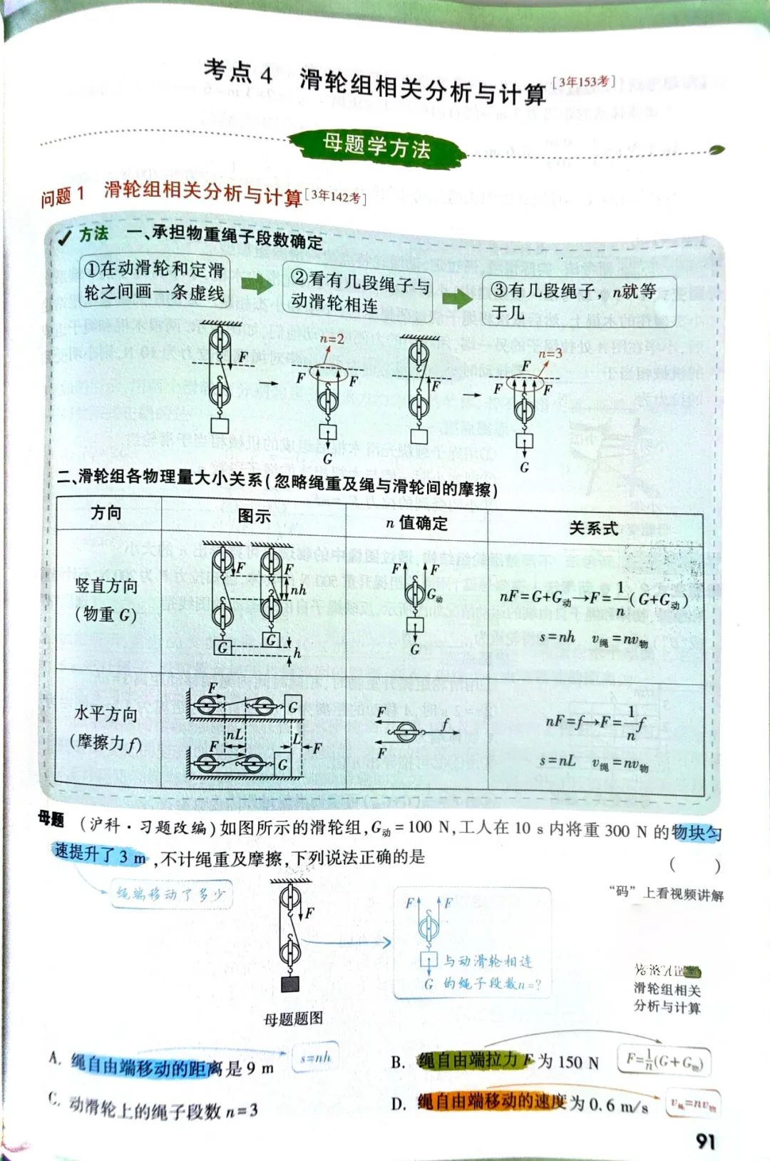 初中物理刷題資料