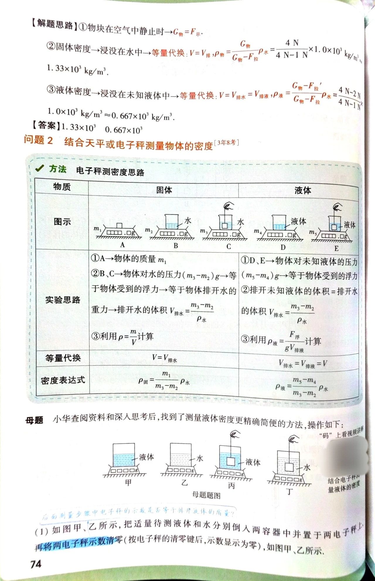 初中物理刷題資料