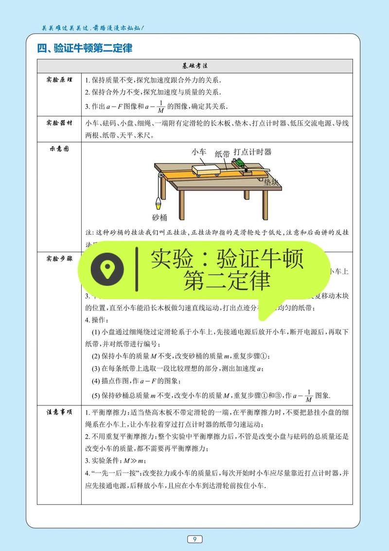 初中物理實(shí)驗(yàn)方法全解析：牛頓定律、力學(xué)與電學(xué)實(shí)驗(yàn)技巧