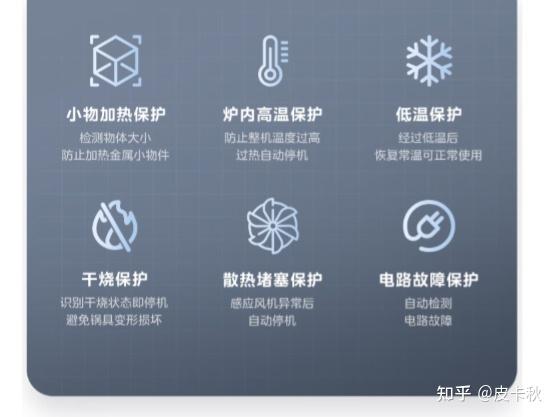 電磁學 物理學家