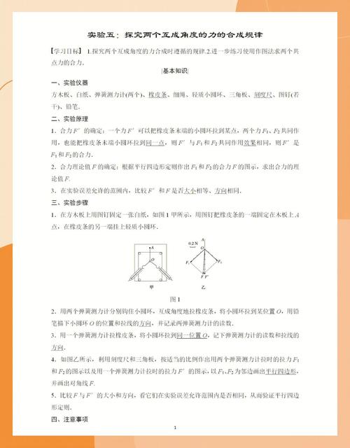 初二物理實驗初中