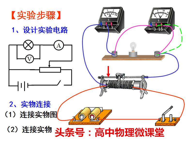 伏安法測電阻實驗全解析：儀器選擇原則、內外接法對比與變阻器接法技巧