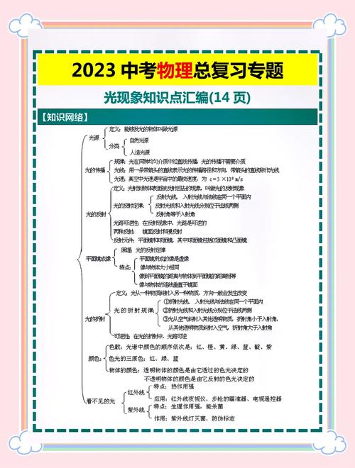 學(xué)霸秘籍：初中物理18張知識(shí)點(diǎn)，力學(xué)、光學(xué)、電學(xué)全解析，輕松突破90分