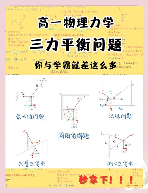 物理高中必修一4-4 力學單位制》(教案)