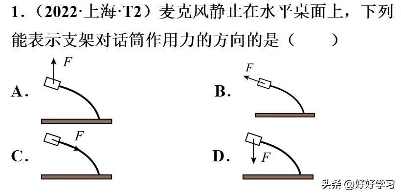 物理高中必修一3-5 共點力的平衡》(教案)