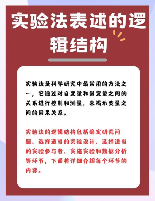 初二物理實驗初中