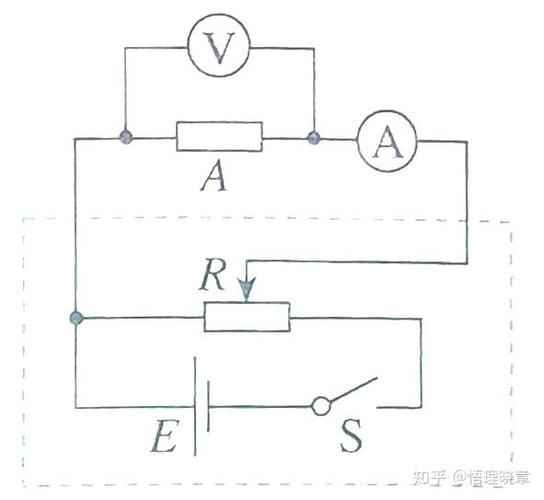 歐姆定律精講：電阻計(jì)算、電流關(guān)系、電壓分配，全面解析電路原理