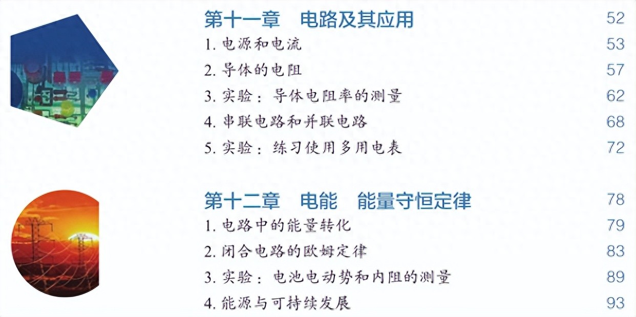 高中物理電學(xué)實(shí)驗(yàn)全解析：掌握10種測(cè)電阻法，輕松攻克高考考點(diǎn)