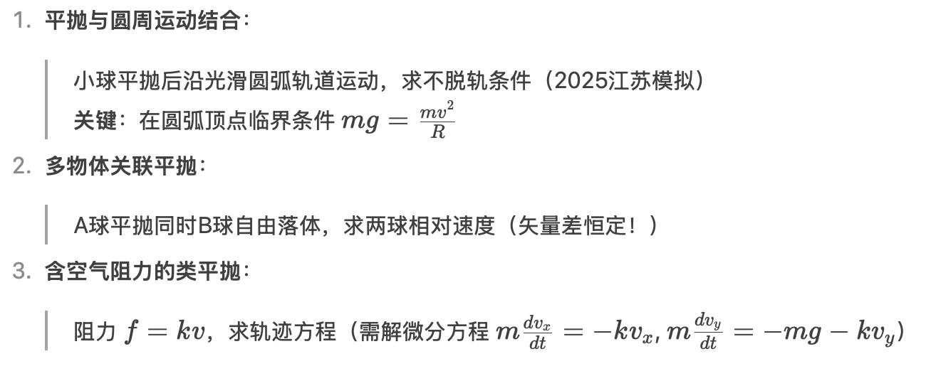 高中物理電場平拋運動
