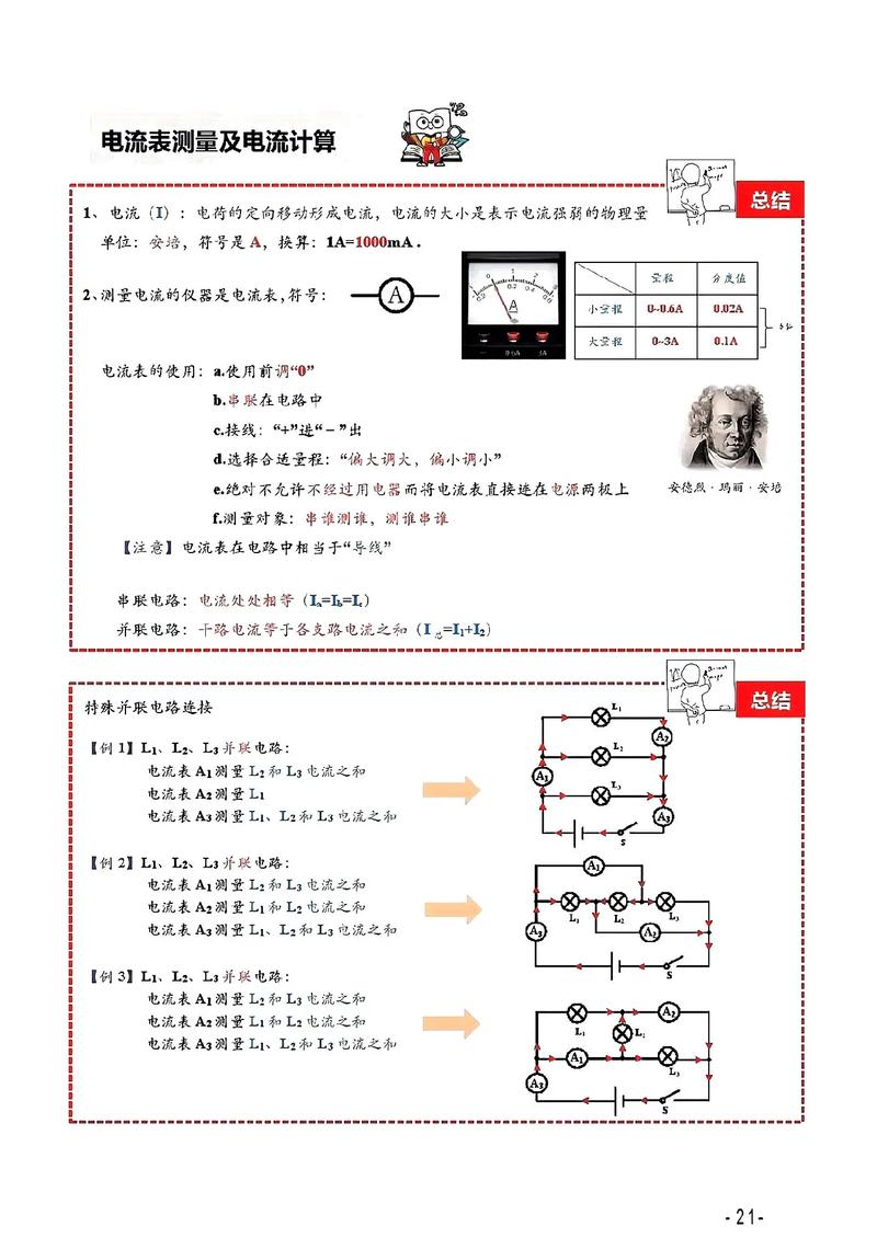 初中物理判斷