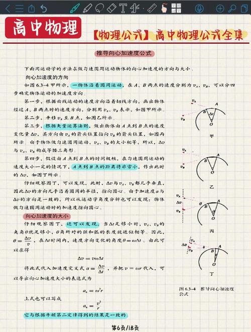 高中物理基礎知識手冊