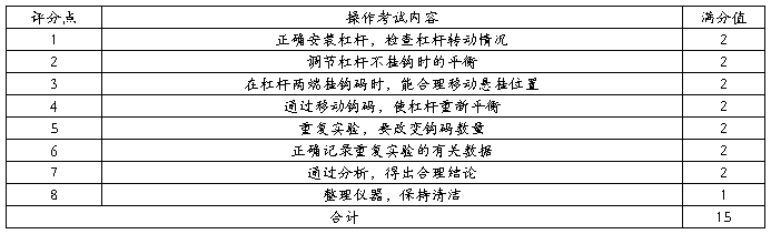 初中的物理的實驗報告
