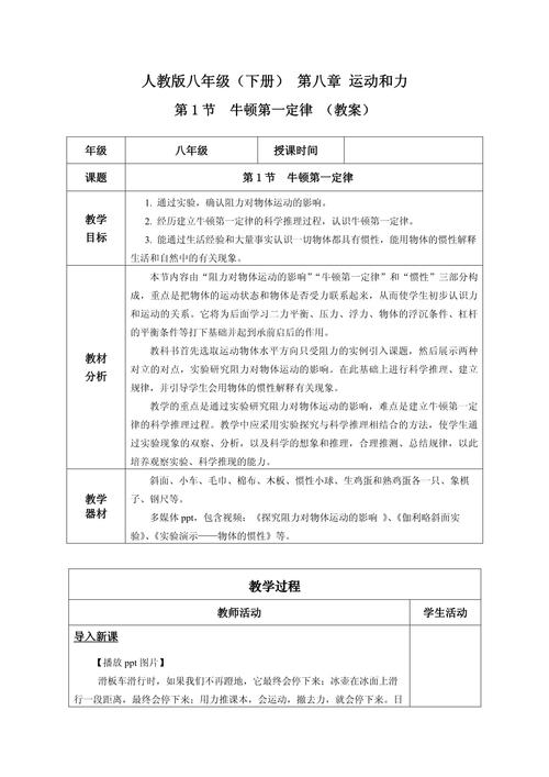 初中物理老師怎么樣