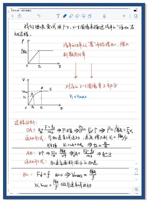 高中物理機車啟動問題