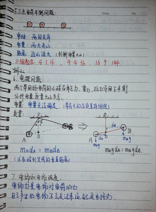 高中物理電場強度標準曲線